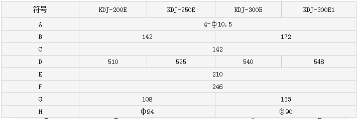 商場遙控電動葫蘆KDJ-200E-250E-300E-300E1尺寸