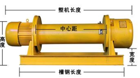 先有了商場中庭才有了后面的商場電動(dòng)葫蘆